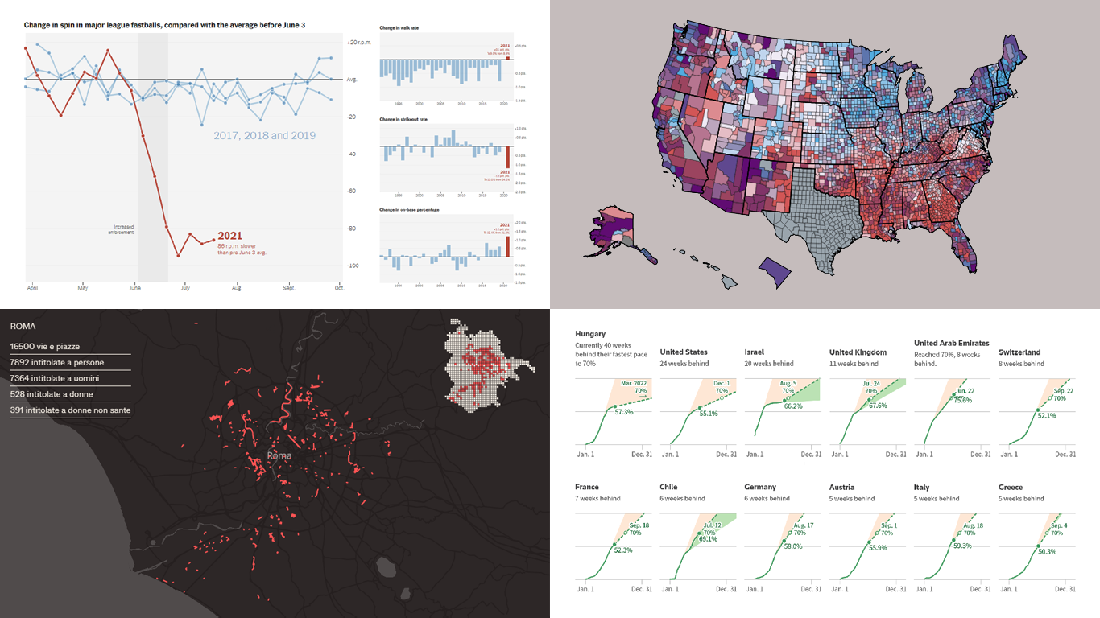 Discovering Some of the Most Interesting Recently Published Data Visualization Projects — DataViz Weekly