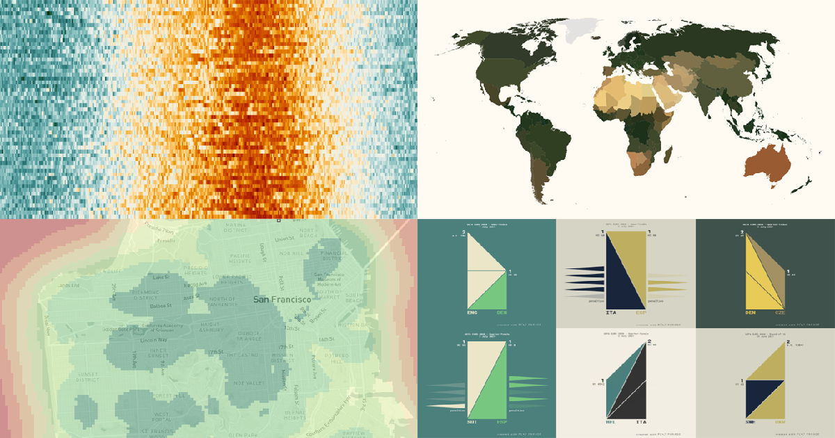New Amazing Graphics for Fans of Data Visualization | DataViz Weekly
