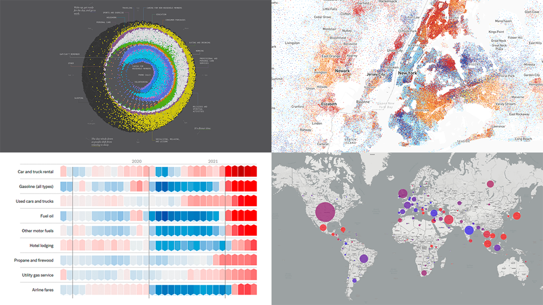 Excellent examples of data graphics from around the internet in the latest DataViz Weekly article