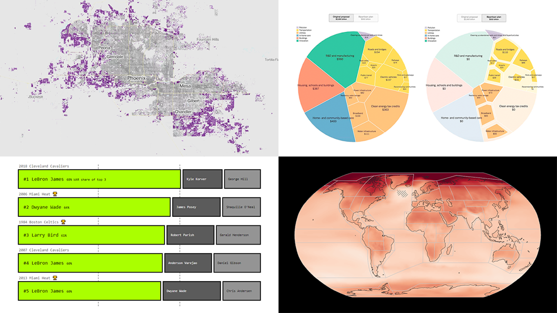 A roundup of new impressive visualizations making data talk