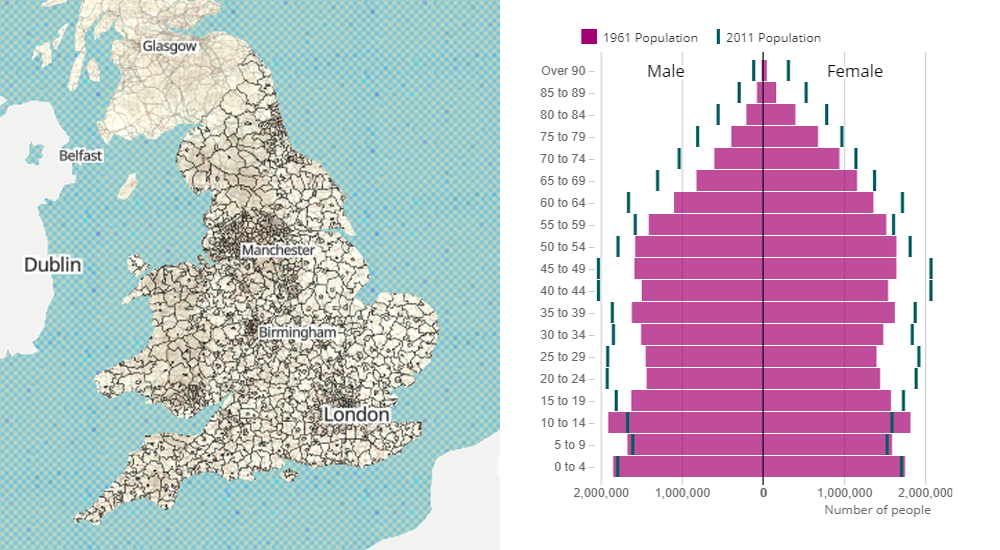 50 Years of Social Change in England and Wales