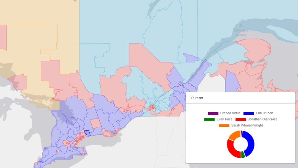 Canadian Federal Elections Since 2000