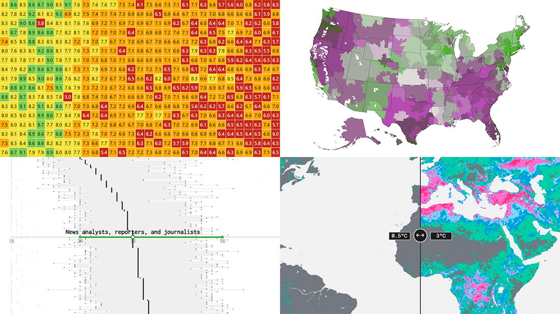 New Interesting Visualizations on Jobs, Climate, TV Shows, and Pandemic featured in this new DataViz Weekly roundup