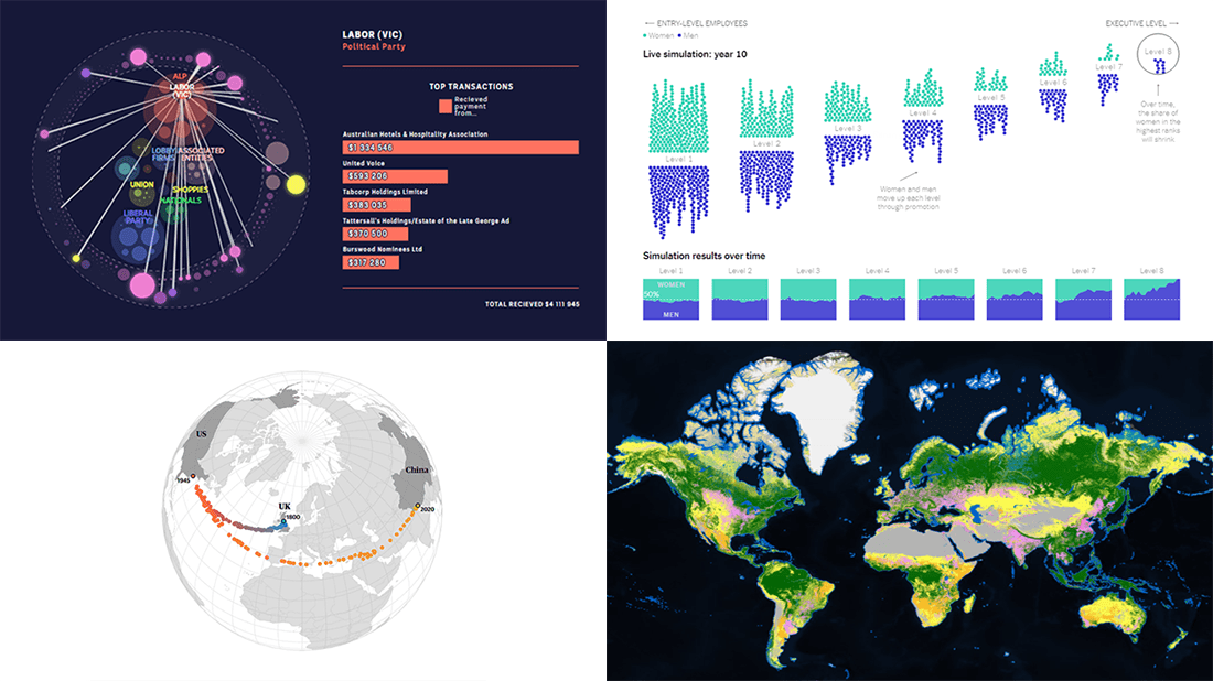 Four great new data graphics worth looking at