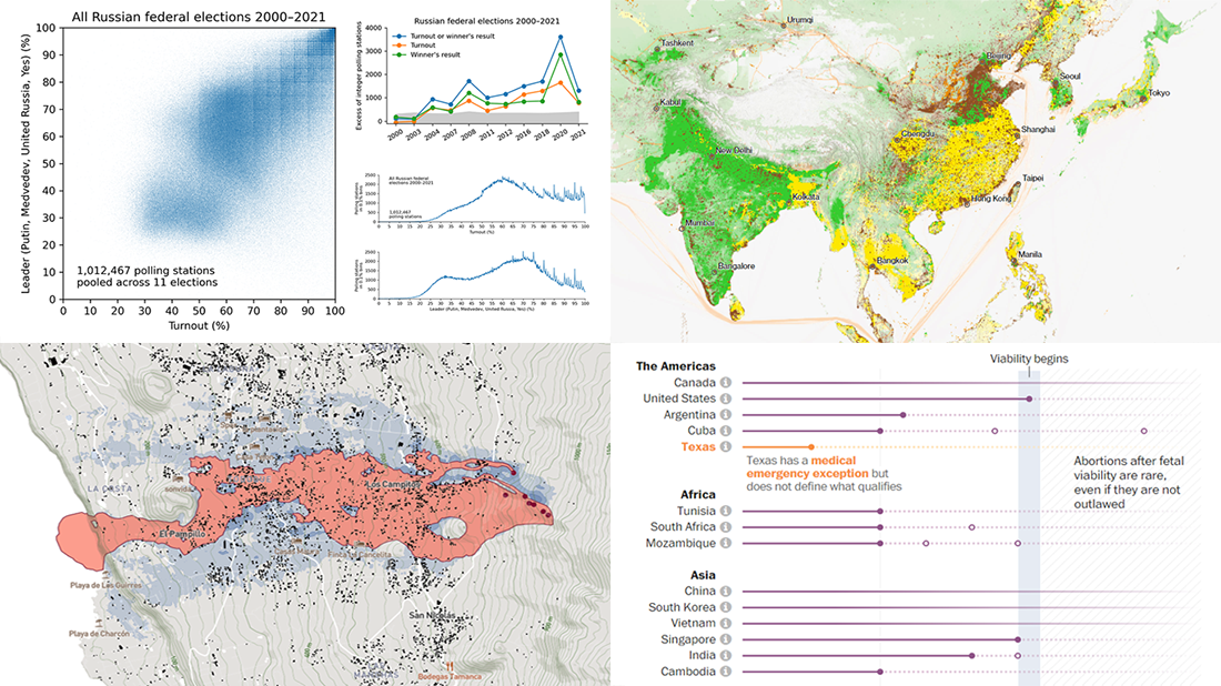 Demonstrating the power of clever data visualization in four examples on DataViz Weekly