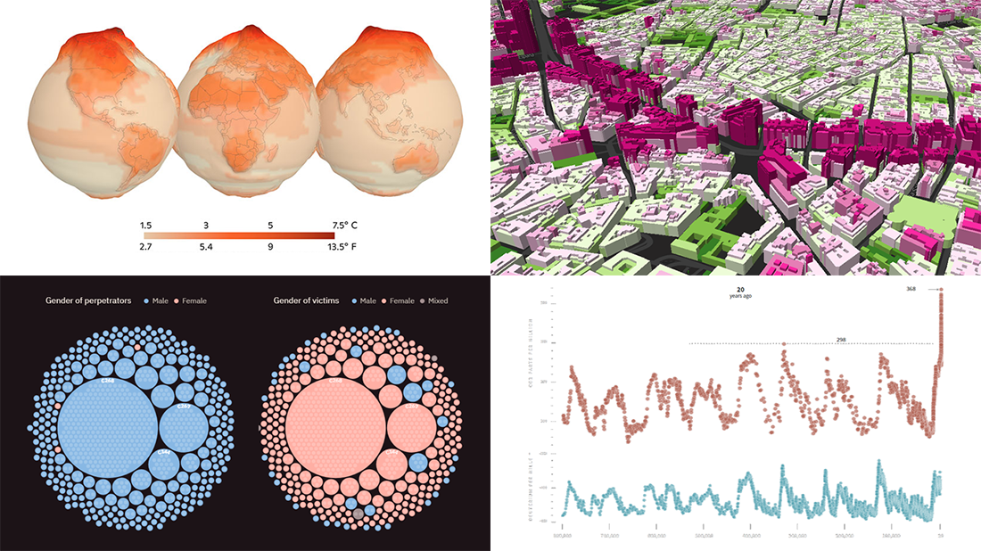 Four pictures of the impressive visual data stories featured in this new DataViz Weekly