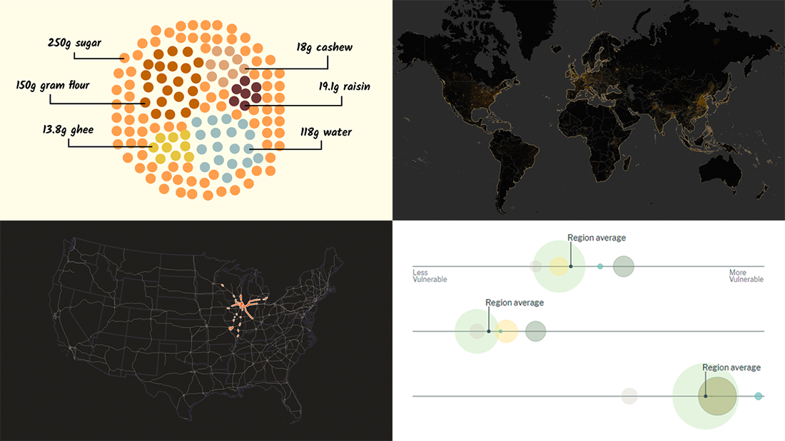 DataViz Weekly Roundup of Stunning New Data Visualizations Curated from Around Web