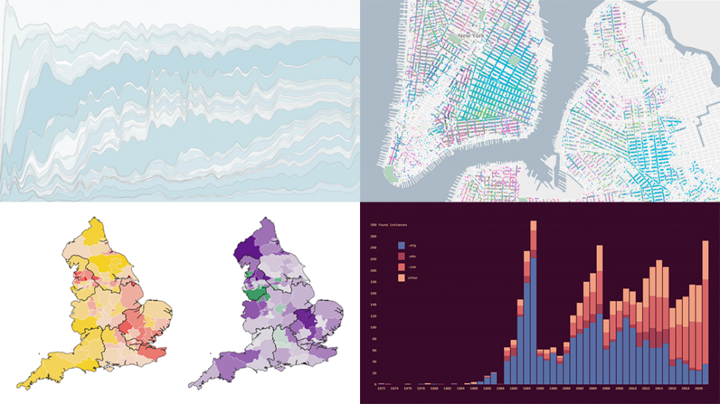 Coolest Latest Visualizations You Can't Miss | DataViz Weekly