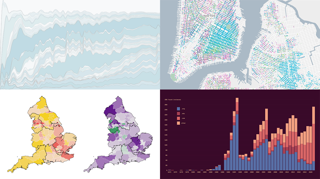 The Coolest latest visualizations you can't miss in a DataViz Weekly roundup