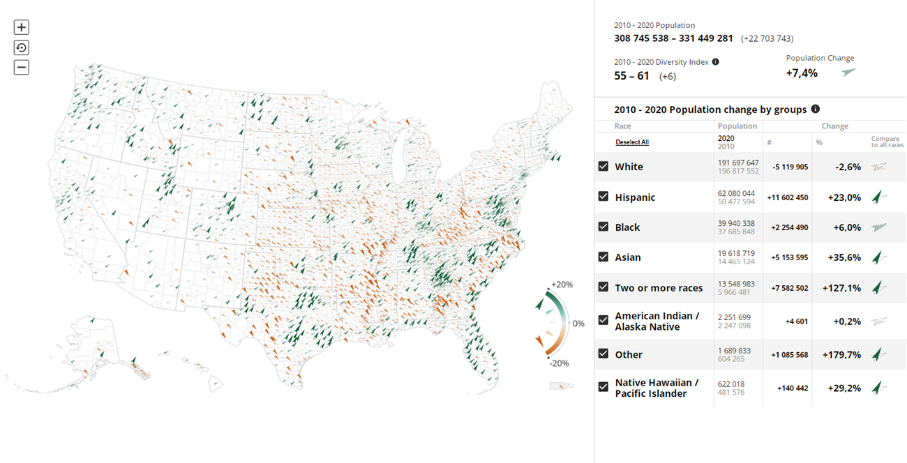 Population and Racial Changes in U.S. Between 2010 and 2020