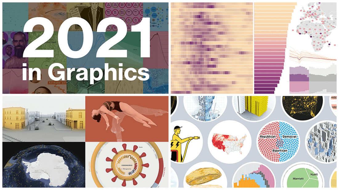 2021 year in review in graphics, the final issue of DataViz Weekly in 2021
