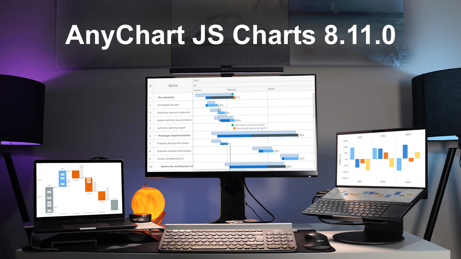 AnyChart JS Charts 8.11.0 Released with Awesome New Data Visualization Features