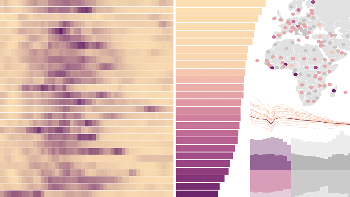 POLITICO's Year in Figures and Charts