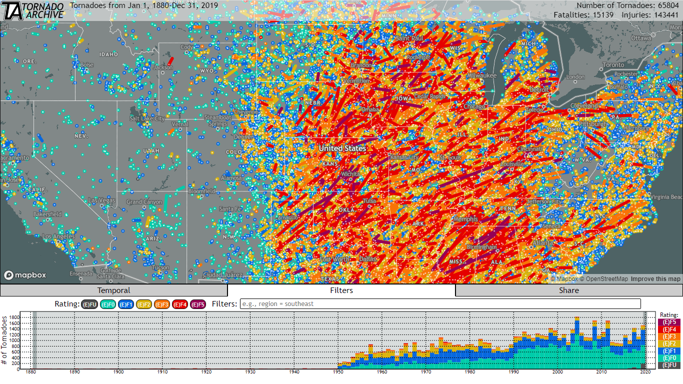 Tornadoes Since Late 19th Century