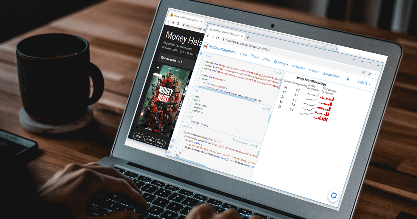 Sparkline Chart of Money Heist IMDb Ratings Built with JavaScript