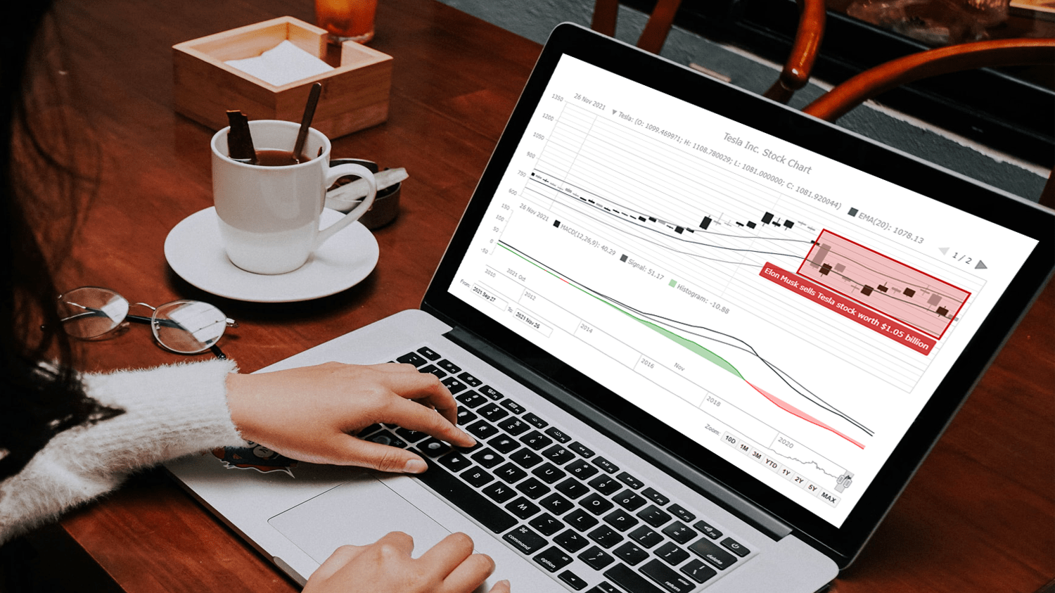 Building a Stock Chart with JavaScript