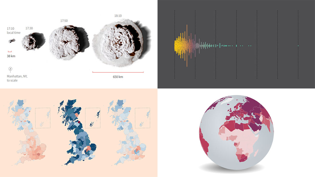 Visualizing Data on Income, Volcano Eruption, Shopping, Climate — DataViz Weekly