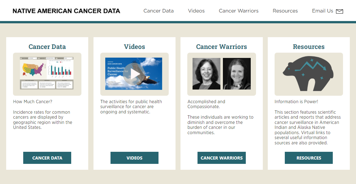 The American Indian and Alaska Native Cancer Data Websit