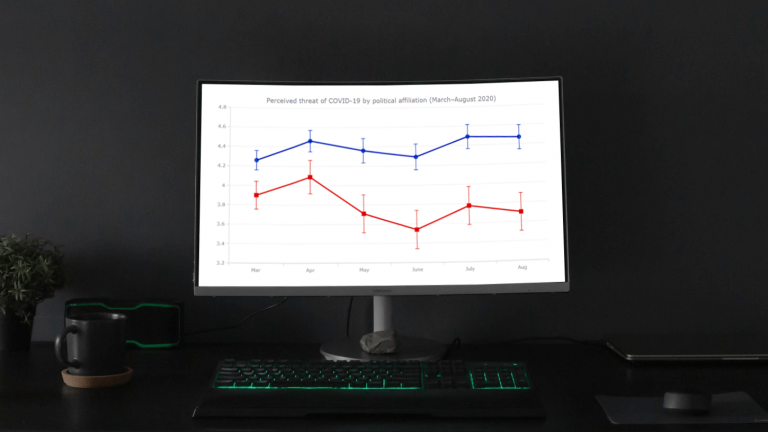 Error Chart and How To Create One in JavaScript HTML5