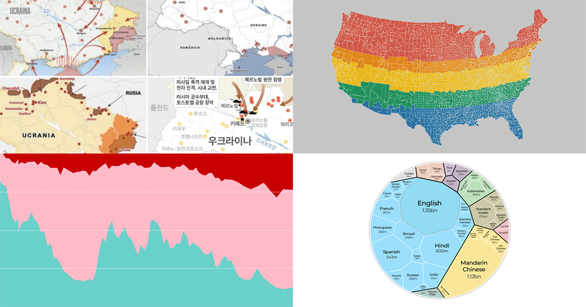 Most Interesting Visualizations to Check Out and Learn From — DataViz Weekly