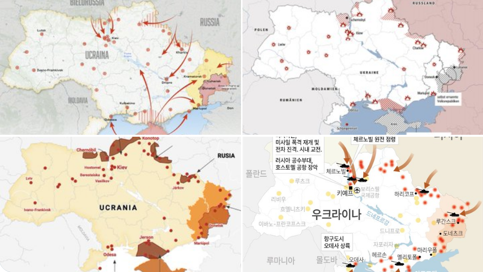 Russia–Ukraine Conflict