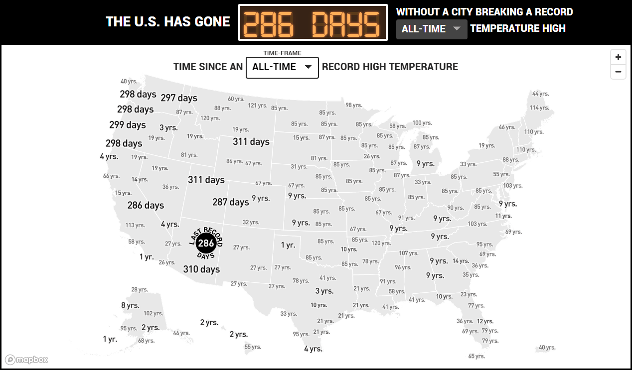 Time Since Record Temperature High Across U.S.
