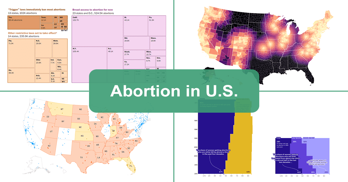 Visualizing Abortion Data & Impact of Overturning Roe v. Wade — DataViz Weekly