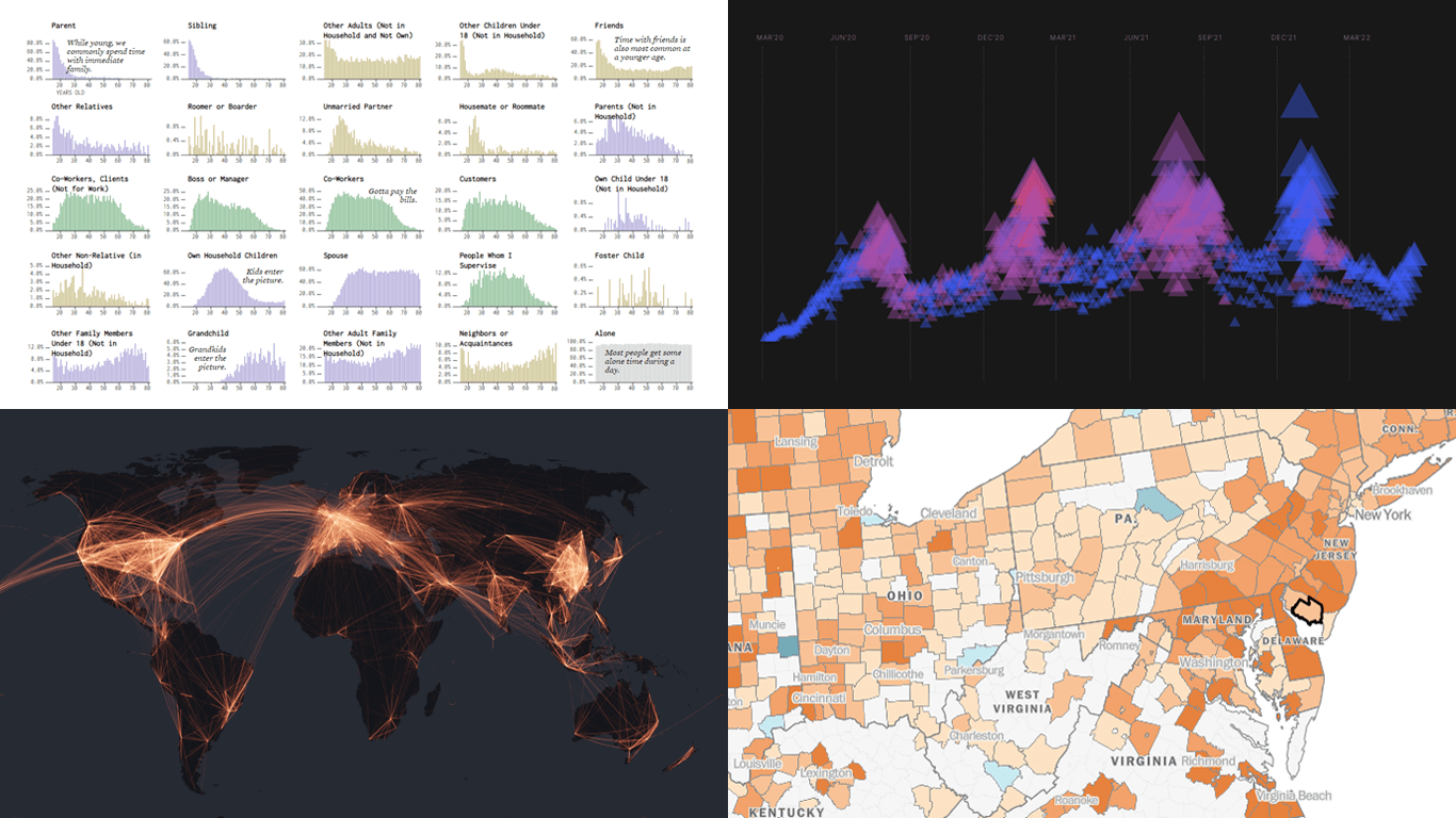 Wonderful Data Graphics on Time Use, Rents, COVID-19, Airlines — DataViz Weekly