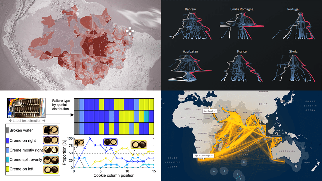Visualizing Data on F1, Indian Ocean, Oreo, Conflicts in Legal Amazon — DataViz Weekly