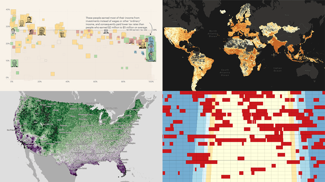 Cool Visualizations That Have Caught Our Special Attention These Days, on DataViz Weekly