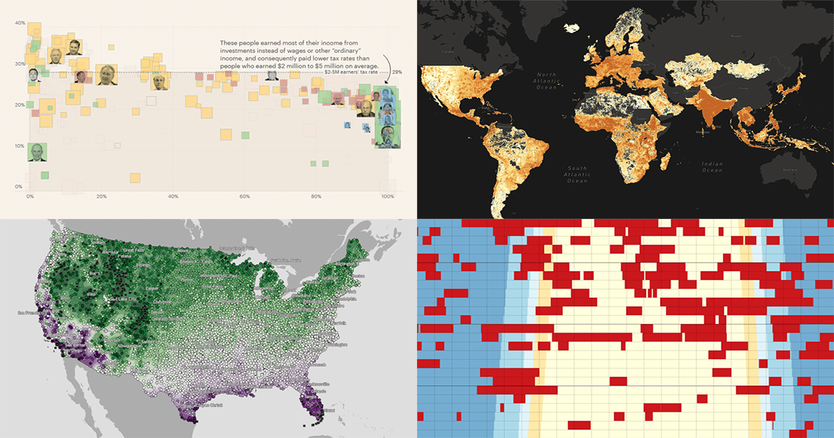 Cool Visualizations That Have Caught Our Special Attention These Days — DataViz Weekly