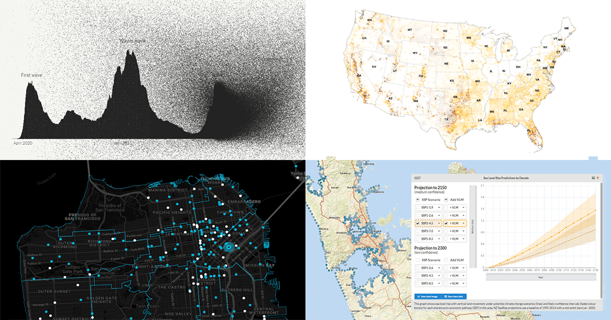 Impressive Data Visualization Projects to Check Out | DataViz Weekly