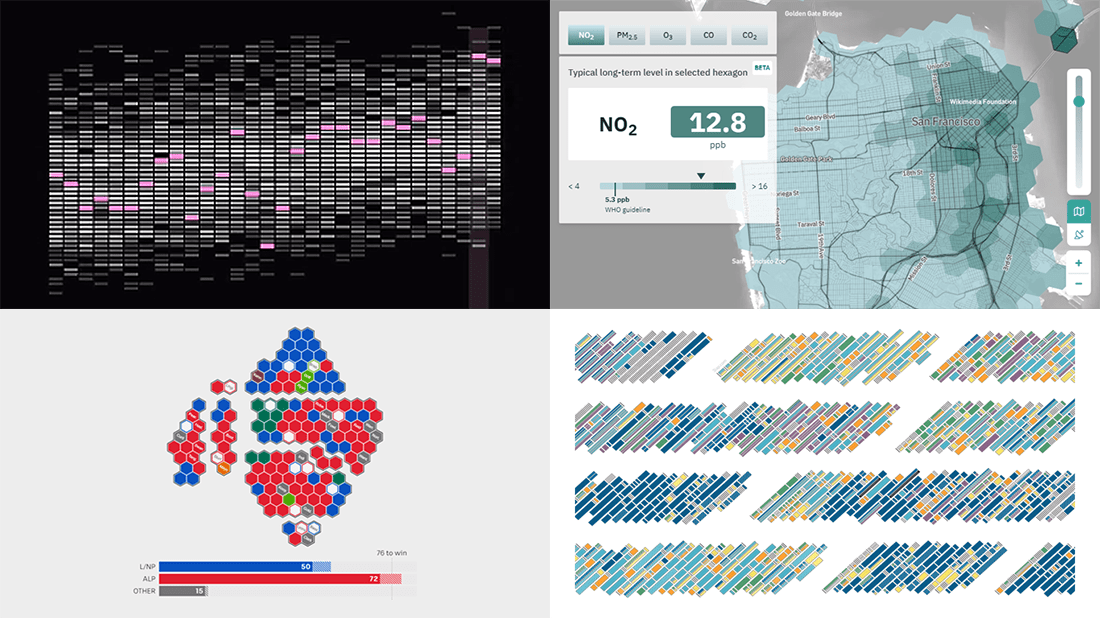 Stunning Visualizations of Heat Records, Election Results, Time Splits, Air Pollution Data — DataViz Weekly