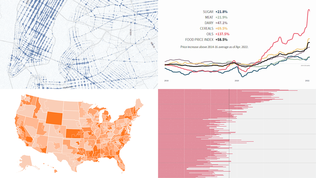 New Examples of Powerful Data Visualization in Action | DataViz Weekly