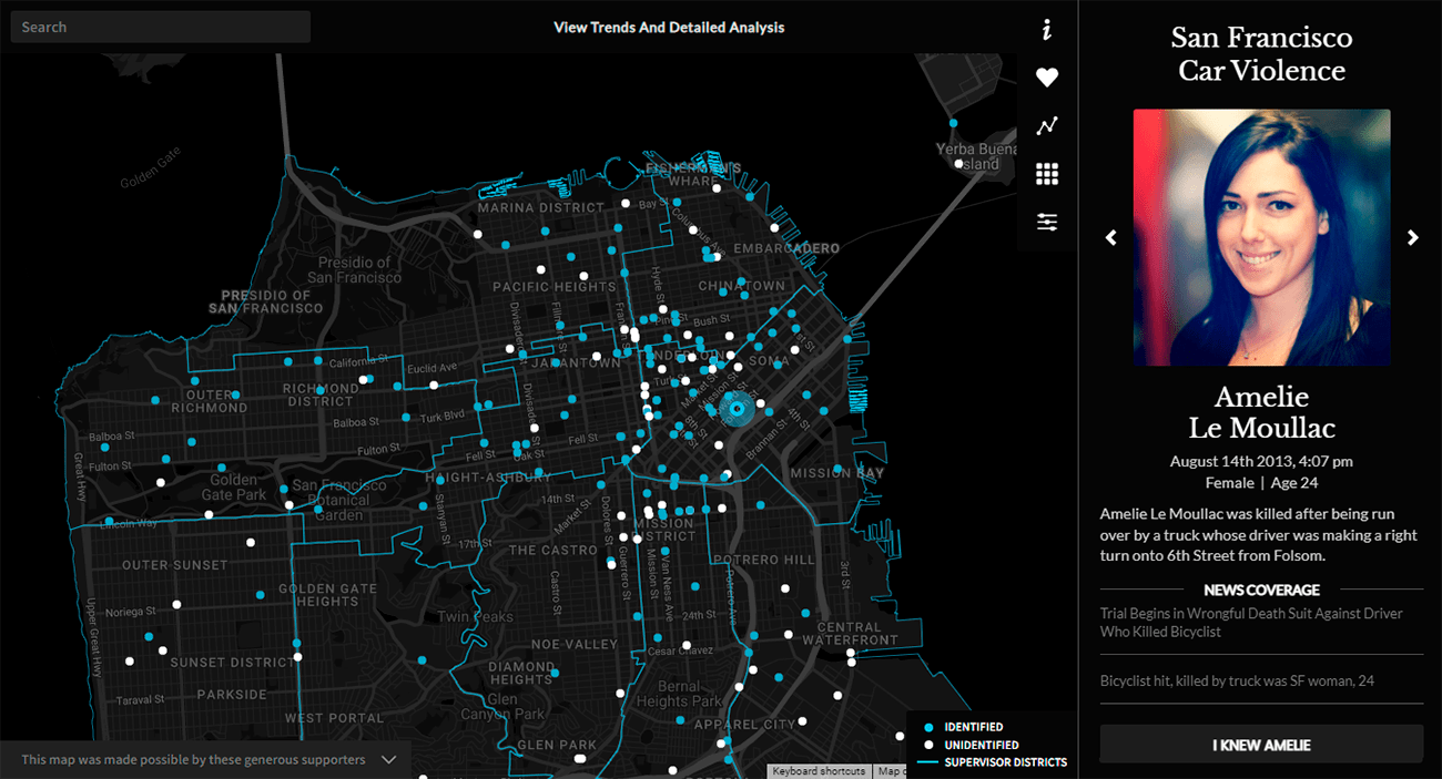 Traffic Fatalities in San Francisco