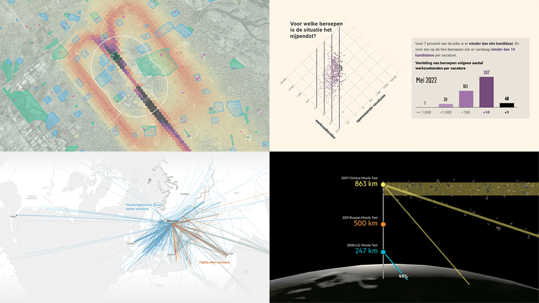 Eye-Catching Visual Data Stories on World Media — DataViz Weekly