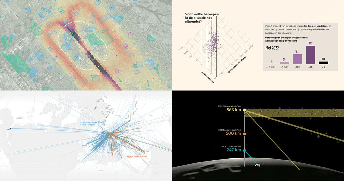 Eye-Catching Visual Data Stories on World Media | DataViz Weekly