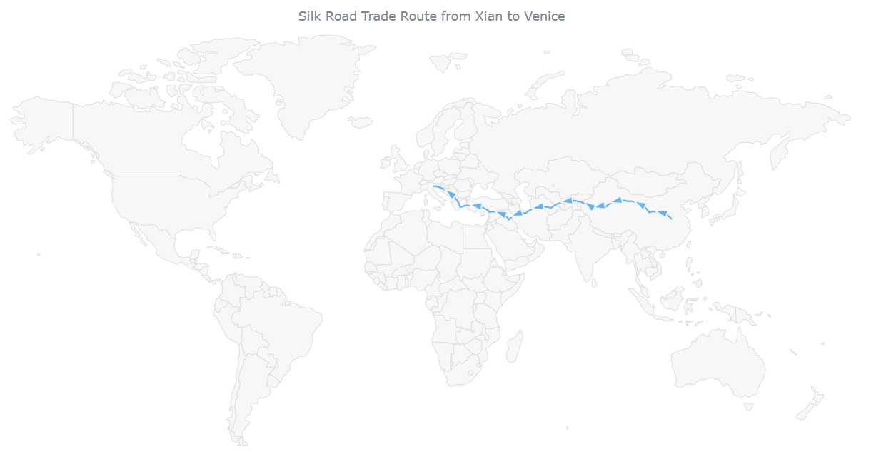 JS connector map, a basic version