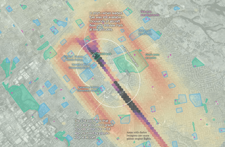EyeCatching Visual Data Stories on World Media DataViz Weekly