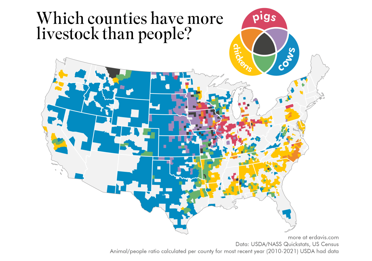 Livestock vs Human Populations in U.S.