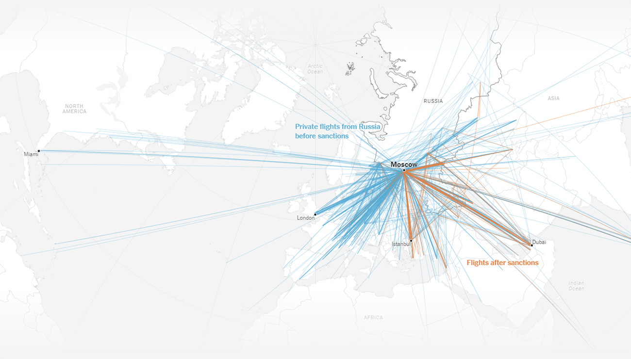 New Geography of Russian Private Jet Flights