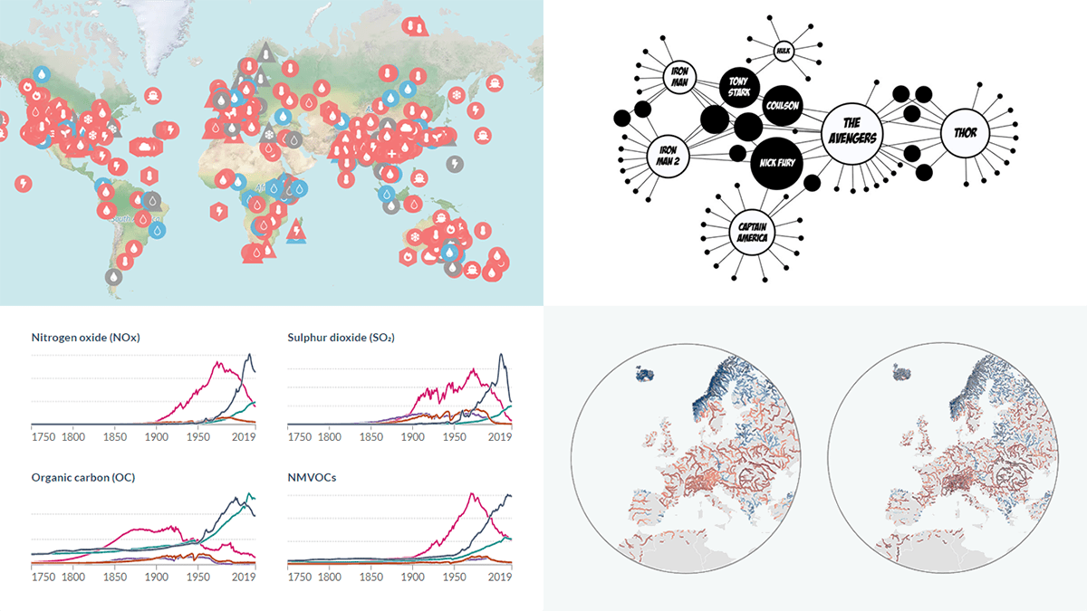 Wonderful New Data Visualizations Worth Checking Out | DataViz Weekly