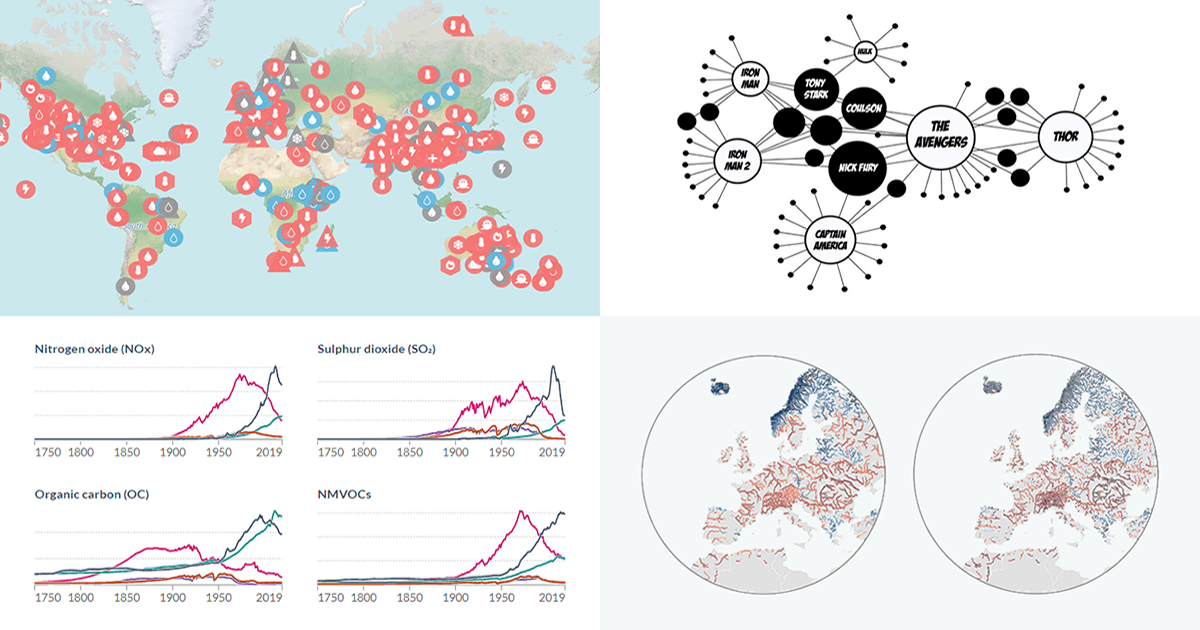 Wonderful New Data Visualizations Worth Checking Out — DataViz Weekly
