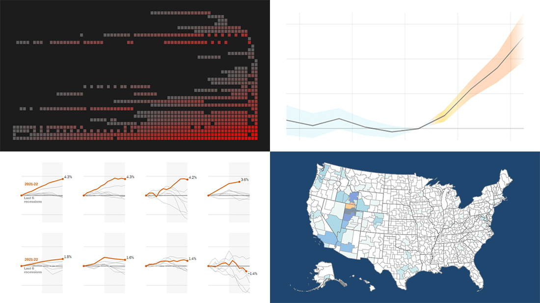 Exploring Formula 1 History, Recession Indicators, Migration Patterns, Heat Effects — DataViz Weekly