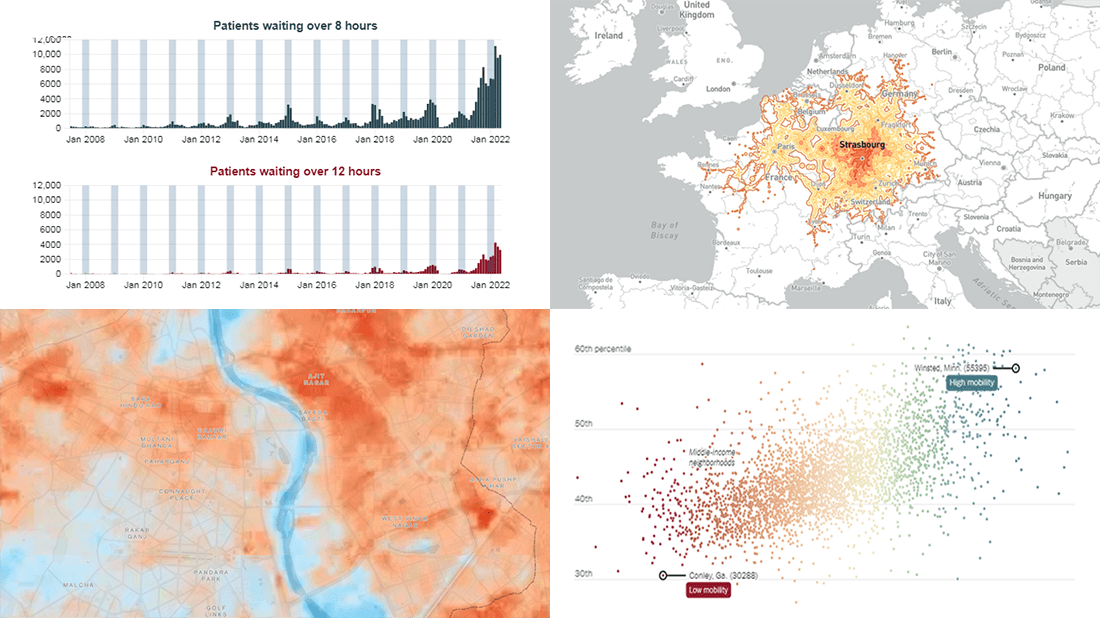 Bringing Data to Life with Exemplary Visualizations | DataViz Weekly