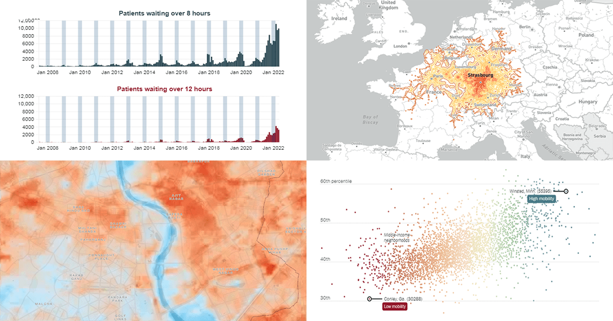 Bringing Data to Life with Exemplary Visualizations — DataViz Weekly
