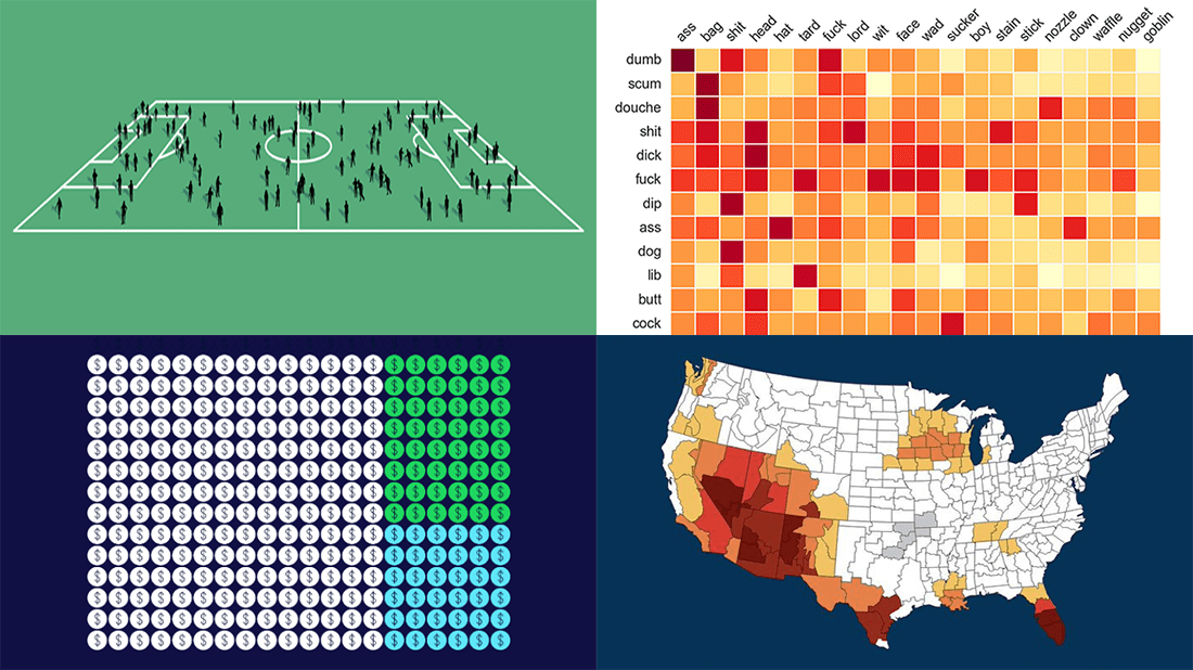 Freshest Data Visualization Inspirations | DataViz Weekly