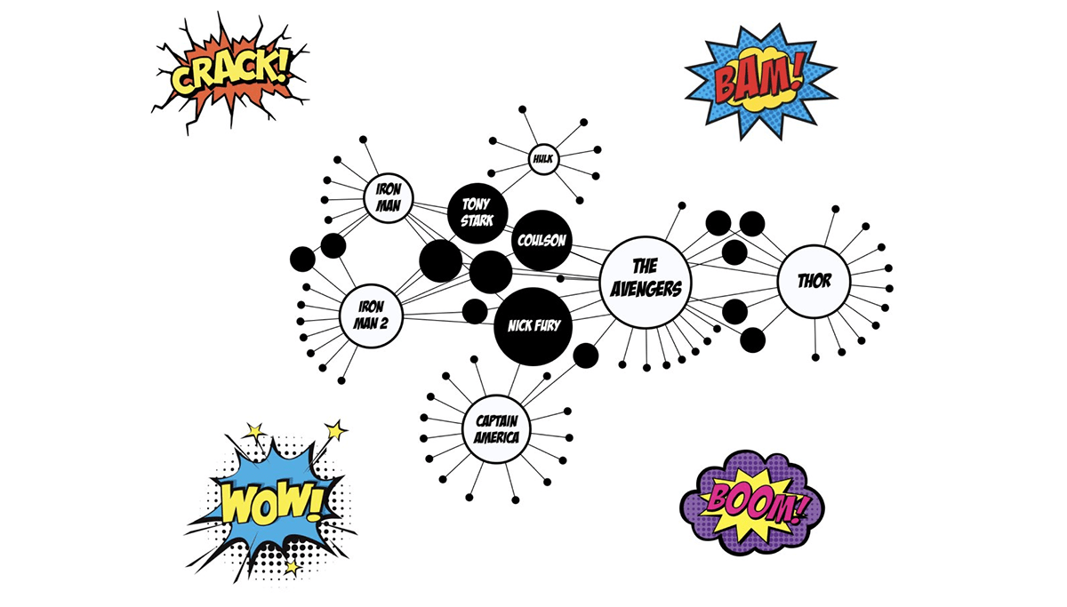 Connections in Marvel Cinematic Universe