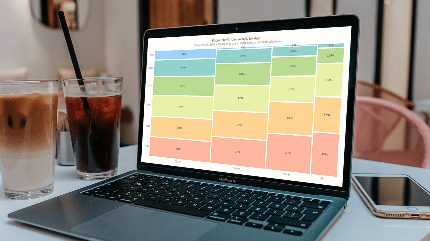 Mosaic plot on a web page or app