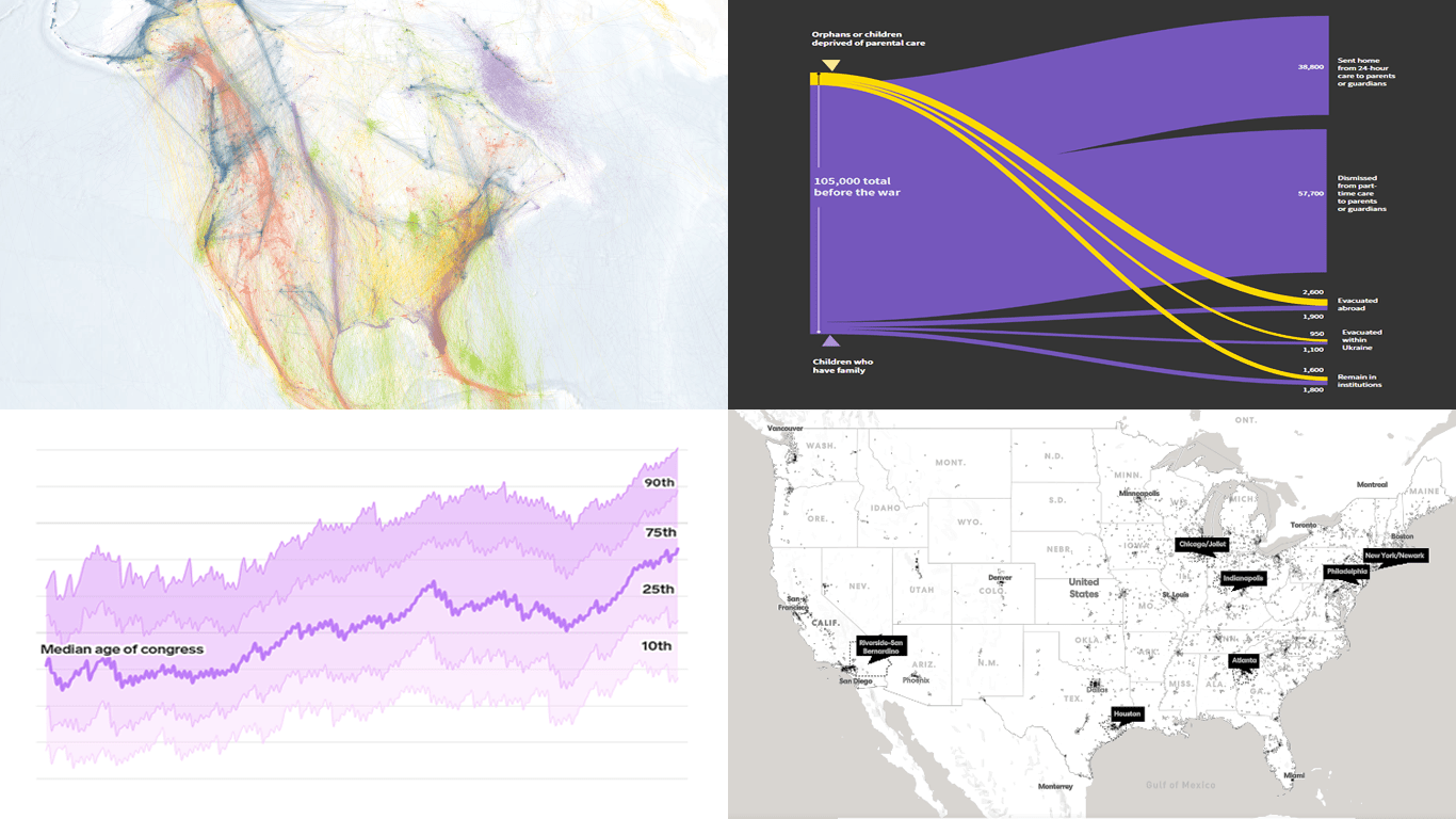 Data on American Birds, Ukrainian Children, Mega Warehouses, U.S. Government in Interactive Visualizations | DataViz Weekly